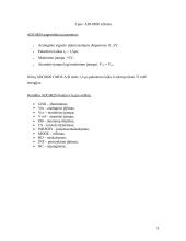 Naktinio klubo vėdinimo sistema 9 puslapis