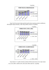 Naujų ir naudotų automobilių kainų dinamika 2000 – 2004 metais 14 puslapis