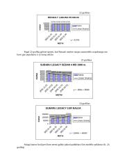 Naujų ir naudotų automobilių kainų dinamika 2000 – 2004 metais 18 puslapis