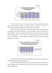 Naujų ir naudotų automobilių kainų dinamika 2000 – 2004 metais 7 puslapis