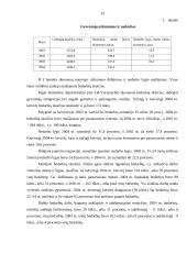 Nedarbo lygio regioniniai skirtumai Lietuvoje 15 puslapis