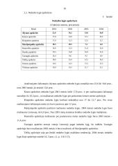 Nedarbo lygio regioniniai skirtumai Lietuvoje 16 puslapis