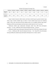 Nedarbo lygio regioniniai skirtumai Lietuvoje 20 puslapis