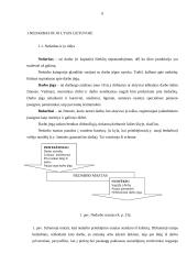 Nedarbo lygio regioniniai skirtumai Lietuvoje 6 puslapis