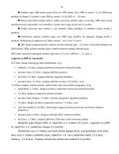 Nedarbo problemos Lietuvoje 14 puslapis