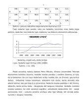 Nedarbo problemos Lietuvoje 5 puslapis