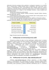 Nekilnojamojo turto portalai 8 puslapis