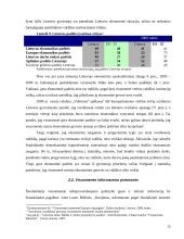 Nepasitikėjimo valdžia priežastys Lietuvoje ir vakaruose 15 puslapis