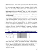 Nepasitikėjimo valdžia priežastys Lietuvoje ir vakaruose 20 puslapis