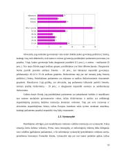 Nepasitikėjimo valdžia priežastys Lietuvoje ir vakaruose 10 puslapis