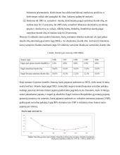 Nusikalstamumo, skurdo ir nedarbo Lietuvoje ryšio įvertinimas 16 puslapis