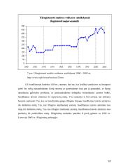 Nusikaltimai Lietuvoje 1990-2005 metais 11 puslapis