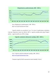 Nusikaltimai Lietuvoje 1990-2005 metais 12 puslapis