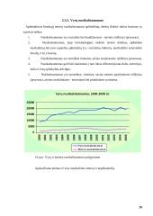 Nusikaltimai Lietuvoje 1990-2005 metais 19 puslapis
