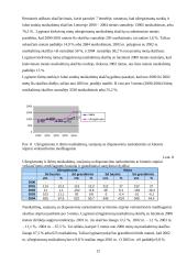 Nusikaltimų statistinė analizė 12 puslapis