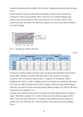 Nusikaltimų statistinė analizė 13 puslapis