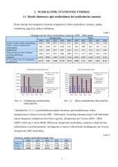 Nusikaltimų statistinė analizė 7 puslapis