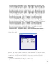 Objektinis programavimas: elektroninis dienynas 15 puslapis