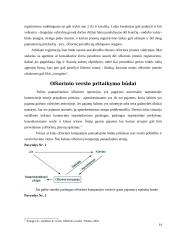 Ofšorinis verslas ir įmonės 14 puslapis
