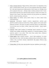 Oligopolija ir oligopolinė rinka 11 puslapis