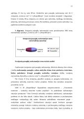 Paauglių narkomanijos problema ir jos atspindys Lietuvos spaudoje 14 puslapis