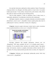 Paauglių narkomanijos problema ir jos atspindys Lietuvos spaudoje 19 puslapis