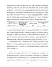 Pagrindinės kliūtys plėtojant verslą. UAB "Šeigo" susidūrimas su kliūtimis plėtojant verslą 16 puslapis