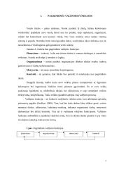 Pagrindinės valdymo funkcijos 4 puslapis