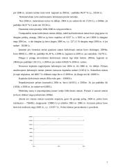 Pagrindinės veiklos apskaita: didmeninė prekyba šaldytais  produktais UAB "Sėda" 7 puslapis