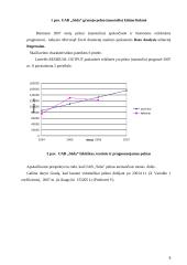 Pagrindinės veiklos apskaita: didmeninė prekyba šaldytais  produktais UAB "Sėda" 8 puslapis