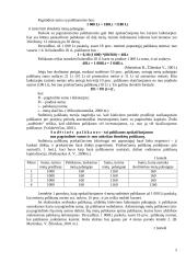 Palūkanos: tipai, normos, finansiniai apskaičiavimai 5 puslapis