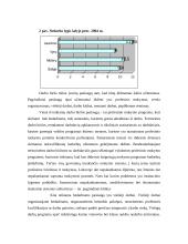 Paslaugų tipai užimtumo problemoms spręsti 7 puslapis