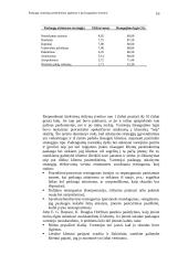 Paslaugų vartotojų pasitenkinimo ugdymas ir jų išsaugojimo sistemos 15 puslapis