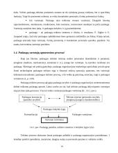 Paslaugų verslo organizavimas 14 puslapis