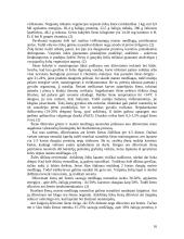 Pašarininkystė: šieno gamyba 16 puslapis