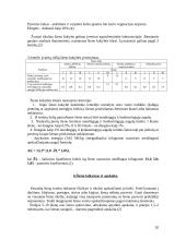 Pašarininkystė: šieno gamyba 20 puslapis