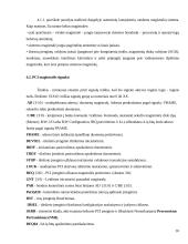 PCI magistralės 9 puslapis