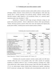 Pelno (nuostolio) ataskaita kaip įmonės veiklos metraštis 16 puslapis