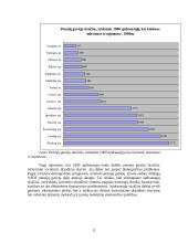 Pensijų fondai Lietuvoje 11 puslapis