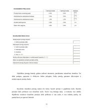 Pensijų fondų kūrimas Lietuvoje 13 puslapis