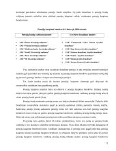 Pensijų kaupimas. Pensijų fondai Lietuvoje 11 puslapis