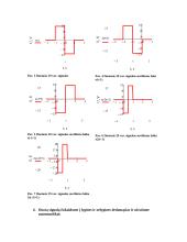 Periodinio ir neperiodinio signalo tyrimas 5 puslapis