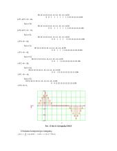 Periodinio ir neperiodinio signalo tyrimas 9 puslapis