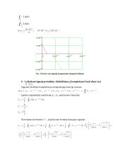 Periodinio ir neperiodinio signalo tyrimas 10 puslapis
