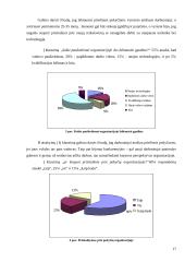 Permainų įgyvendinimas UAB "Fauga" 16 puslapis