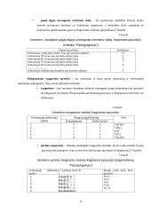 Personalo darbo vertinimas: UAB "Paletti" 9 puslapis