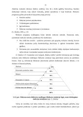 Personalo mokymas ir tobulinimas organizacijoje 15 puslapis