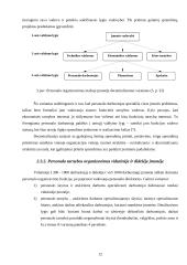 Personalo organizavimo ypatumai įmonėse 12 puslapis