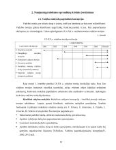 Personalo valdymo modelis įmonėje gaminančioje metalo konstrukcijas 9 puslapis