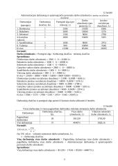 Planuojamos veiklos pelningumo prognozė: baldų gamyba UAB "Žilvitis" 11 puslapis